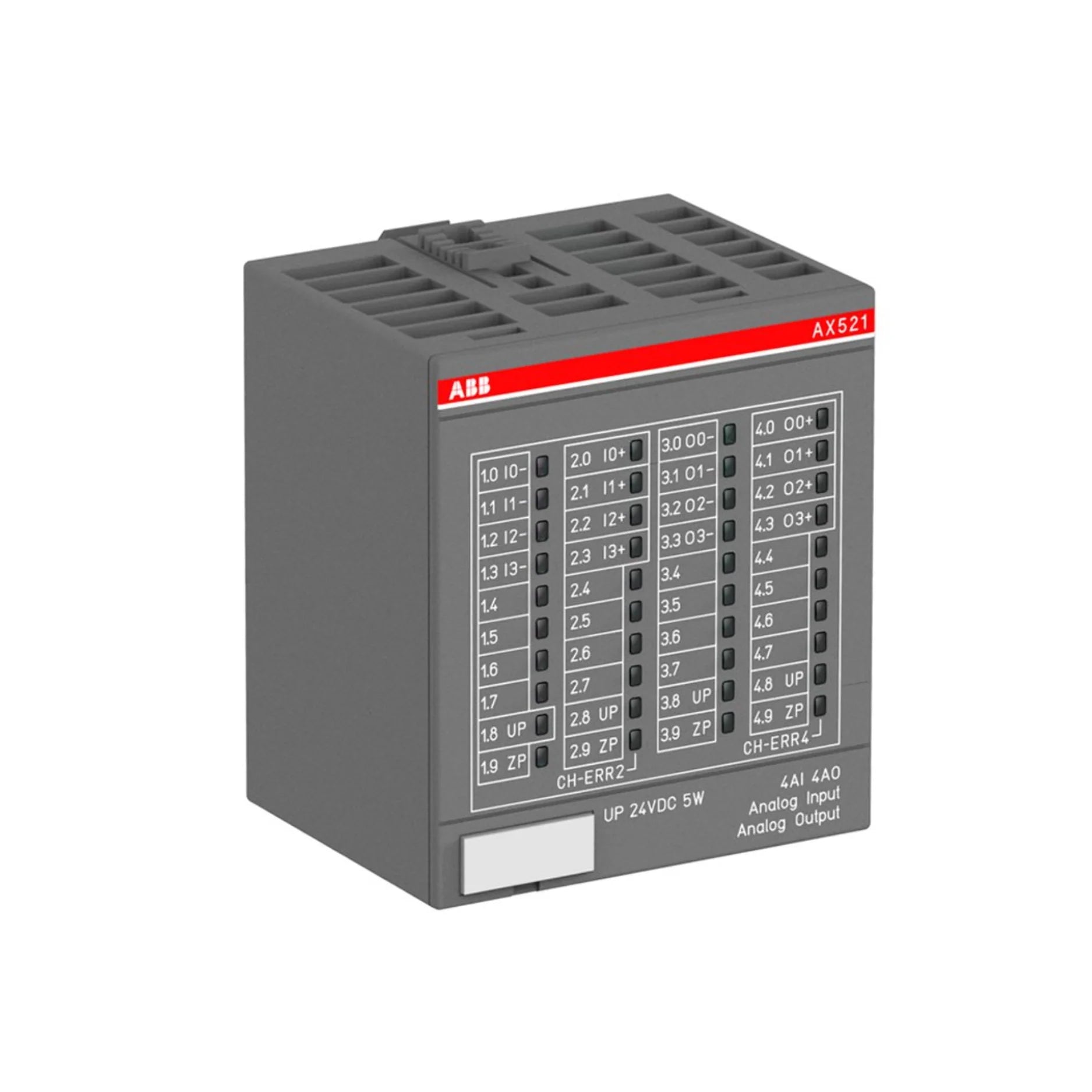 ABB AX521